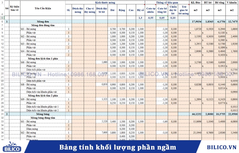 Cách Tính Khối Lượng Bê Tông Hình Chữ Nhật Gallery 2