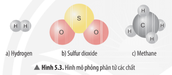 Cách Tính Khối Lượng Nguyên Tử Lớp 7 Gallery 2