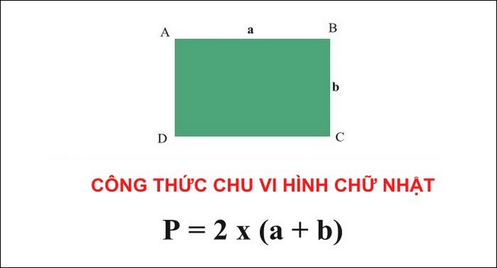 Chu vi và Diện tích Hình Chữ Nhật Gallery 2