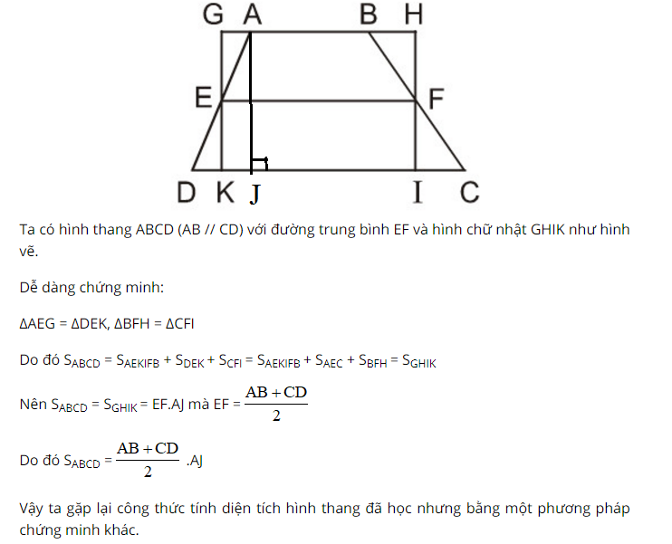Công thức tính đáy lớn đáy bé của hình thang Gallery 2