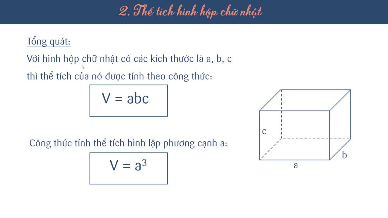 Công thức tính thể tích khối hộp chữ nhật Gallery 2