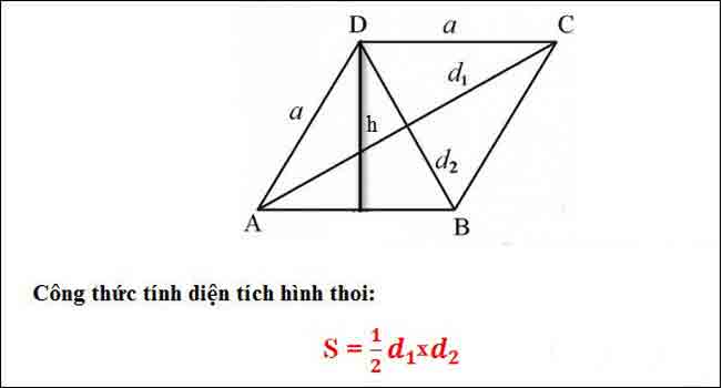 Diện tích và chu vi hình thoi Gallery 2