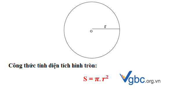 Diện tích vòng tròn Gallery 2