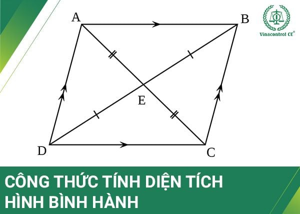 Diện tích hình bình hành Gallery 2