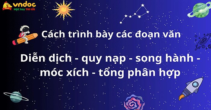 Thế nào là đoạn văn tổng phân hợp? Gallery 2