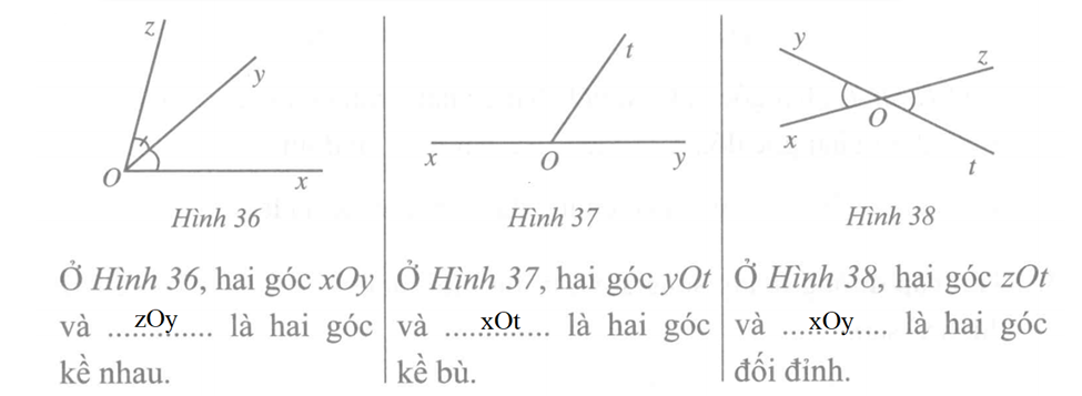 Hai đỉnh kề nhau là gì? Gallery 2