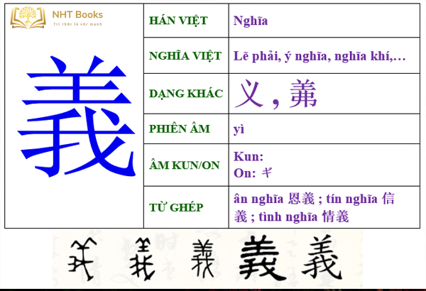 Huyền trong tiếng Hán Việt là gì? Gallery 2