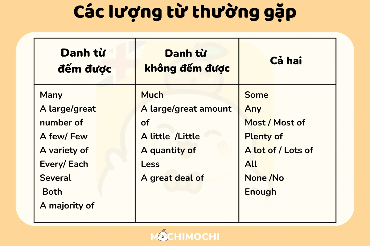 Rộng lượng là gì? Gallery 2