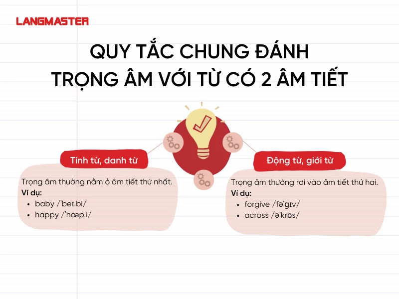 Nhấn Âm Hai Âm Tiết Trong Tiếng Việt Gallery 2