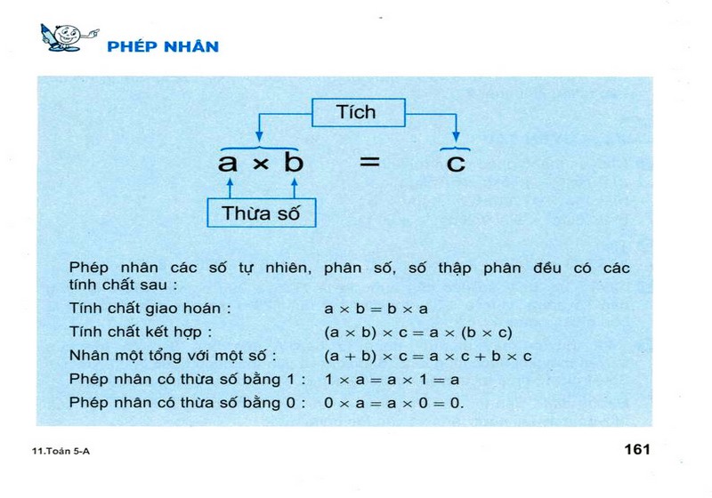 Số Nhân và Số Bị Nhân là gì? Gallery 2