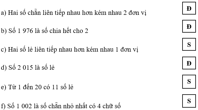 Tài Là Lẻ Hay Chẵn? Gallery 2