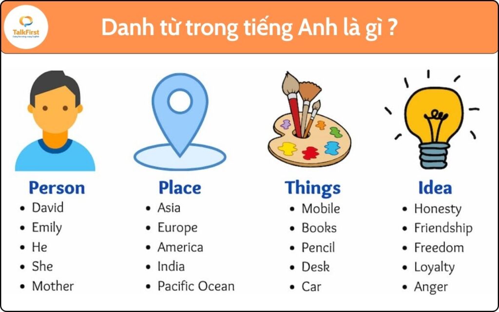 Thế nào là Danh từ trong Tiếng Anh? Gallery 2