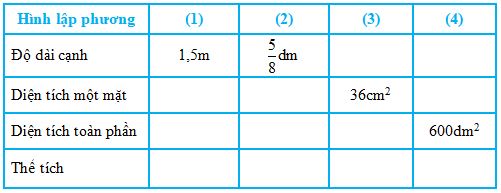 Thể tích hình lập phương cạnh 122 Gallery 2