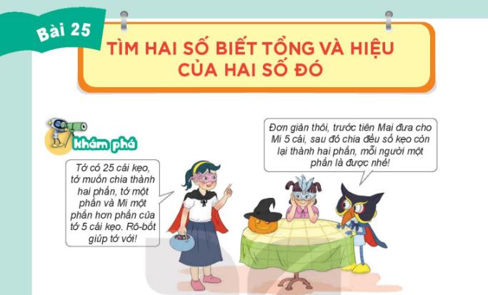 Toán lớp 4: Ôn tập tìm hai số khi biết tổng và hiệu Gallery 2
