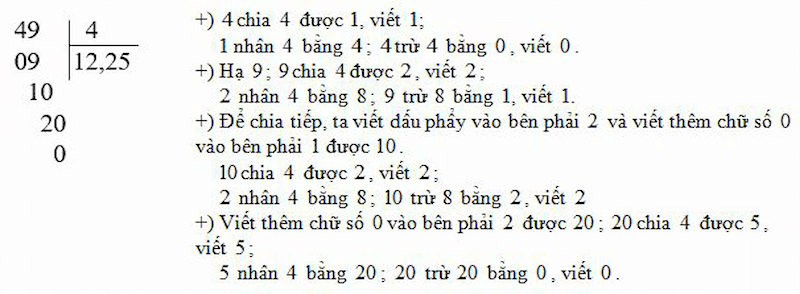 Chia một số tự nhiên cho một số thập phân lớp 5 Gallery 2