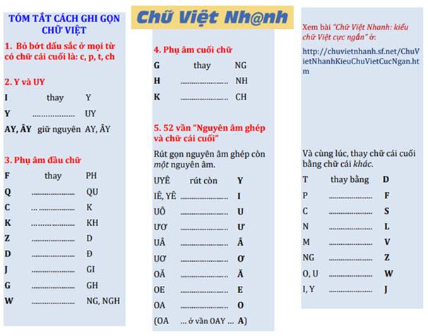 Ghì Là Gì? Định Nghĩa, Ví Dụ Và Ứng Dụng Gallery 2