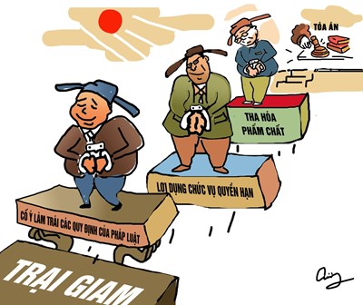 Thậm Trí Là Gì? Định Nghĩa, Ví Dụ và Cách Sử Dụng Gallery 2