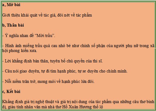 Nghệ thuật bài thơ mời trầu Gallery 2