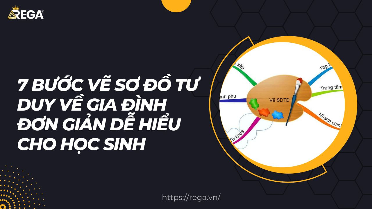Cách Vẽ Sơ Đồ Tư Duy Về Gia Đình Gallery 2