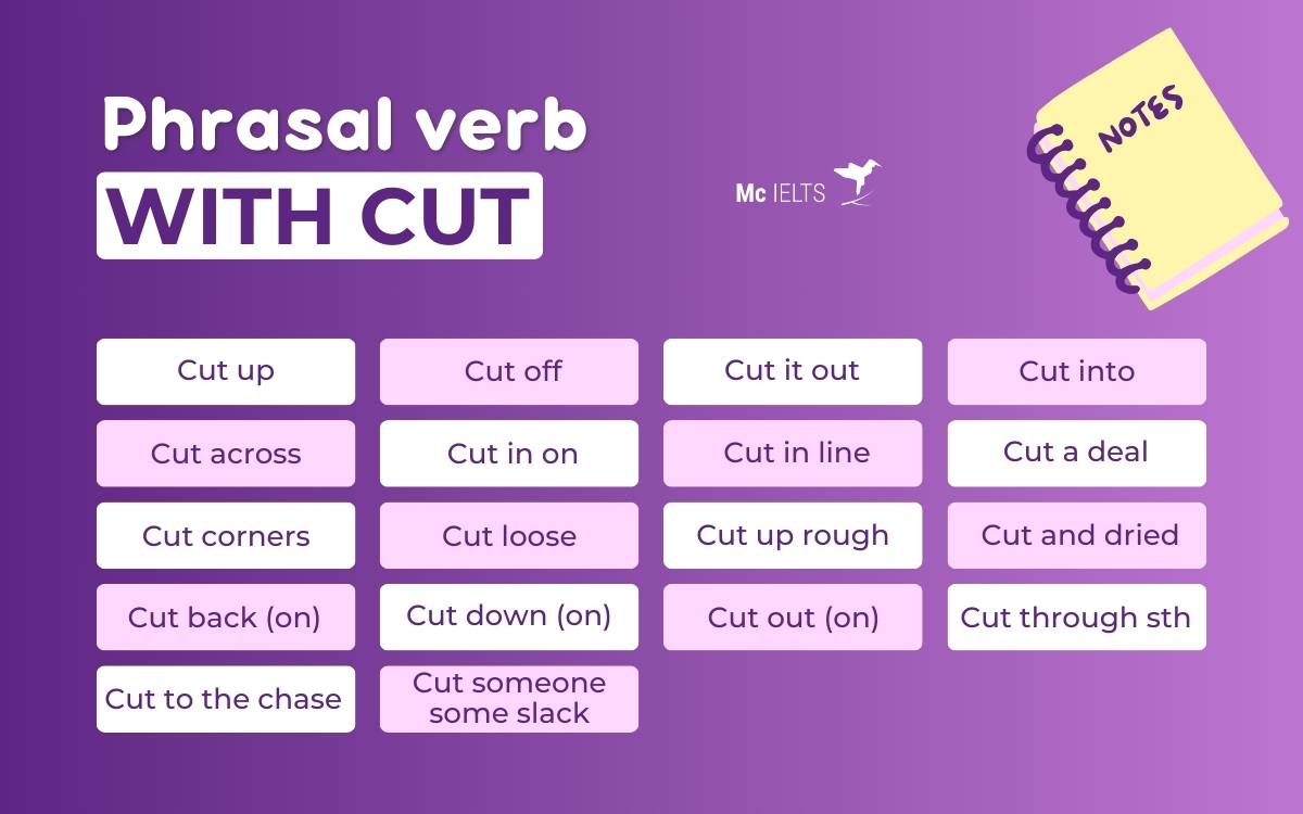 Cut Down Phrasal Verb: Nghĩa, Ví Dụ và Cách Sử Dụng Gallery 2