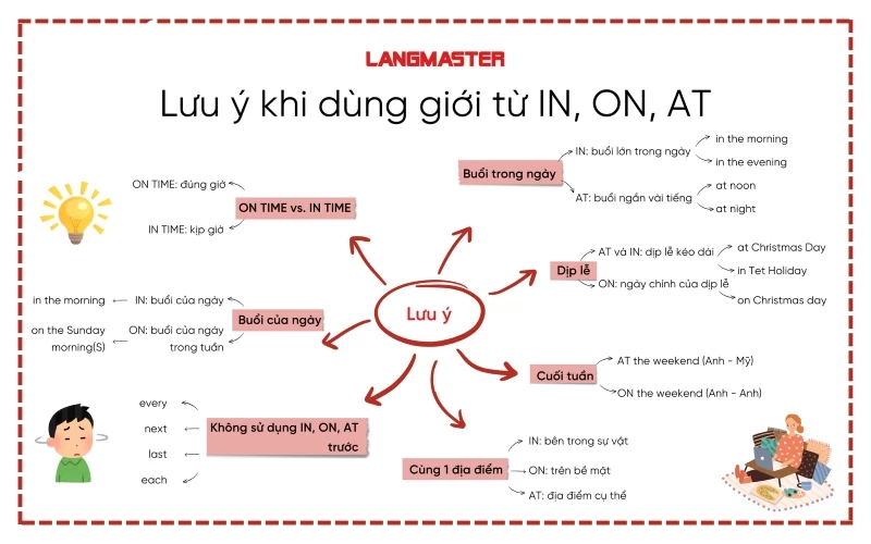 In Tết hay On Tết? Gallery 2