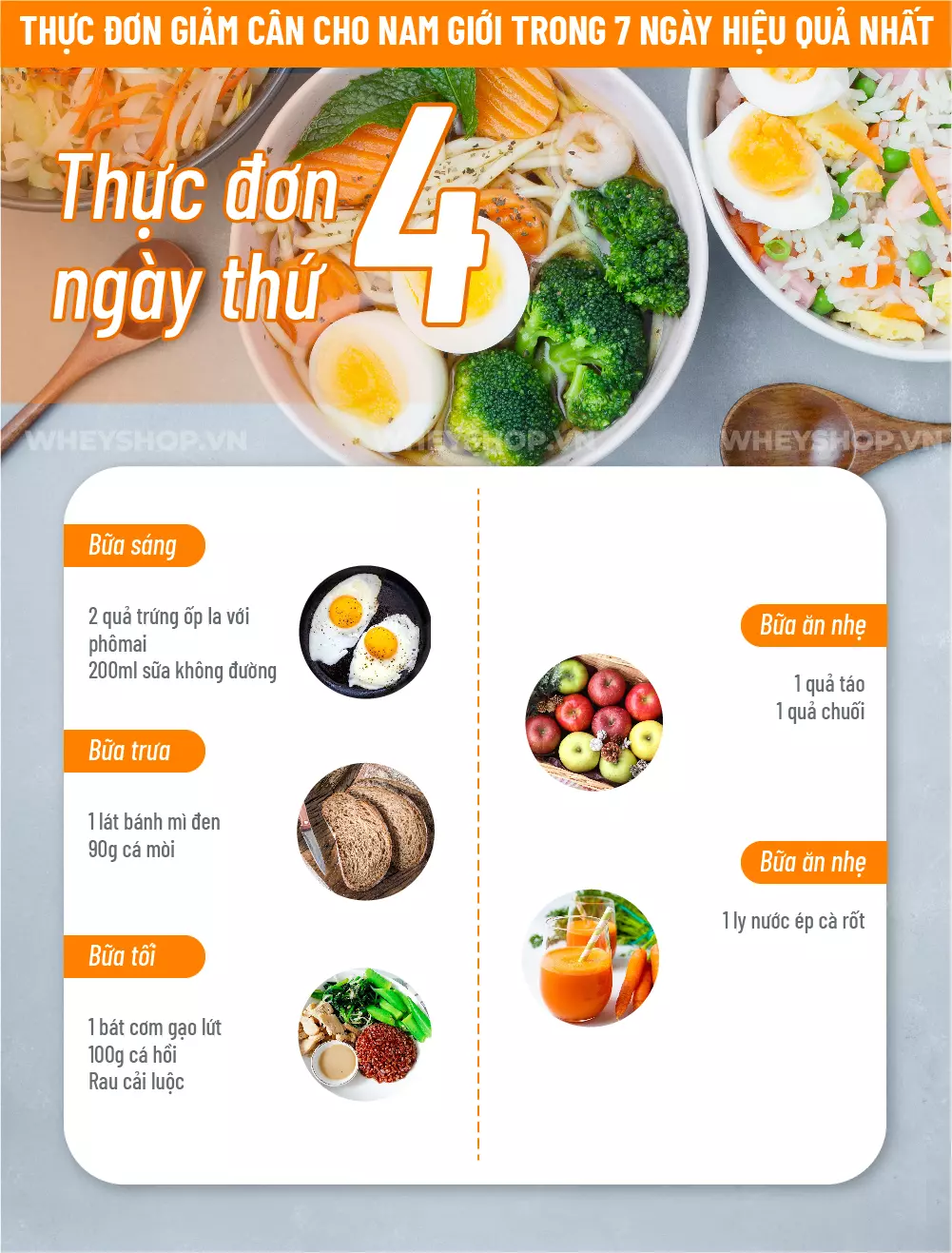 Thực đơn giảm cân cho nam 80kg Gallery 2