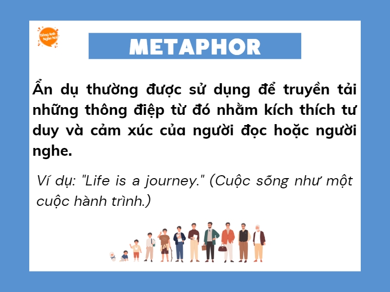 Ví dụ về biện pháp ẩn dụ