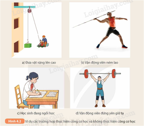 Ví dụ về Công Cơ Học