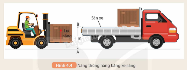 Ví dụ về Công Cơ Học Gallery 1