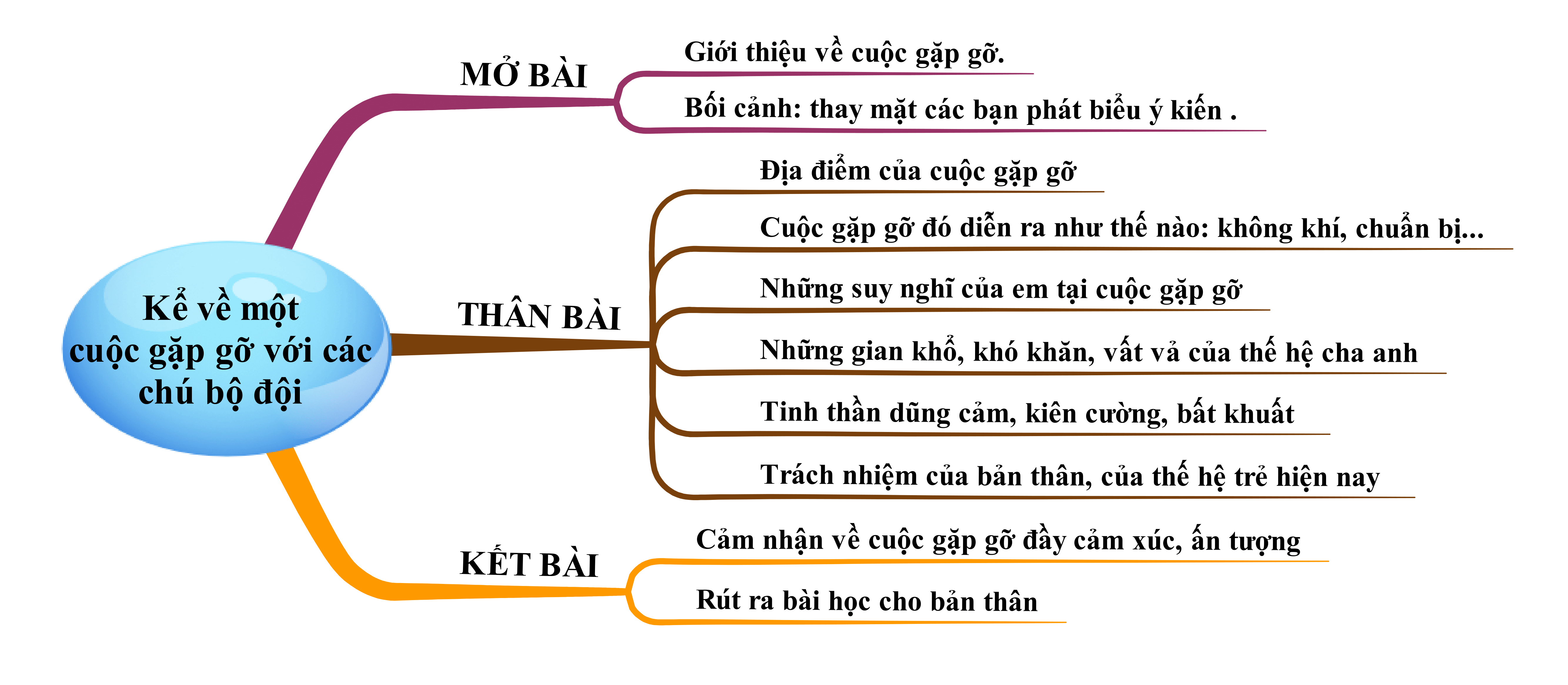Cuộc Gặp Gỡ Ngắn Gọn Nhất Gallery 1