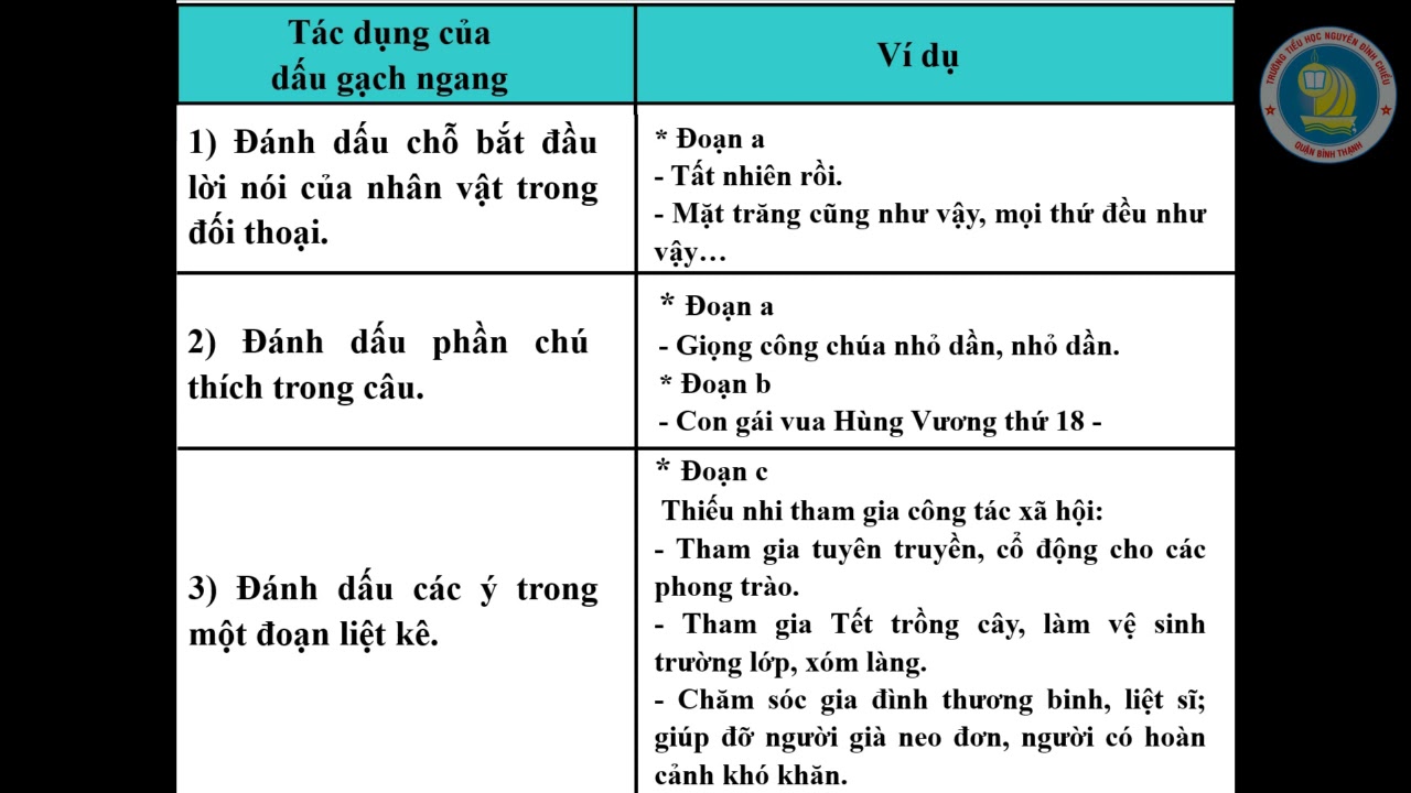Ví dụ về dấu gạch ngang