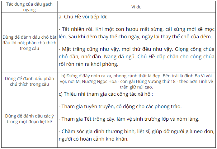 Ví dụ về dấu gạch ngang Gallery 2