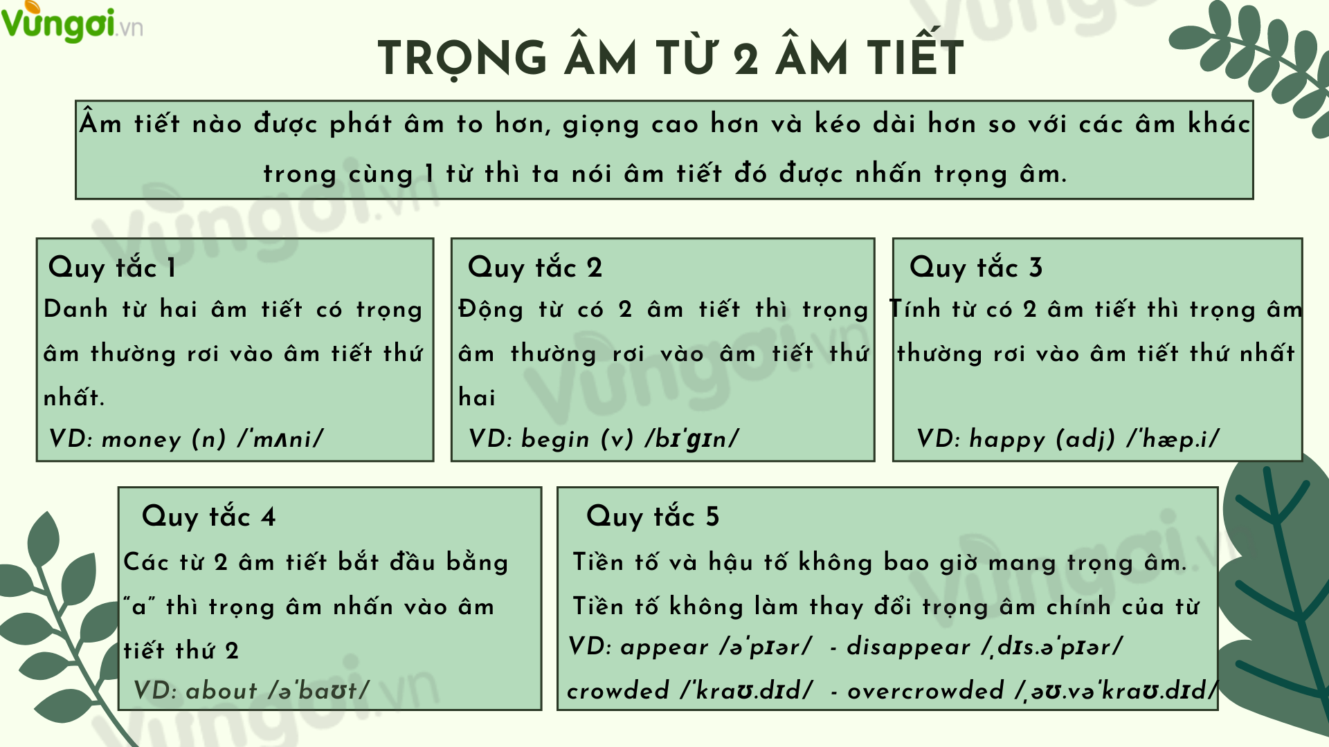 Động Từ Hai Âm Tiết Trong Tiếng Việt Gallery 2