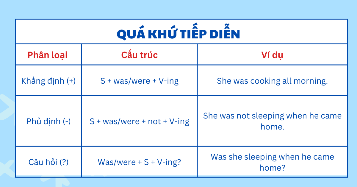 Gặng hỏi là gì? Gallery 2