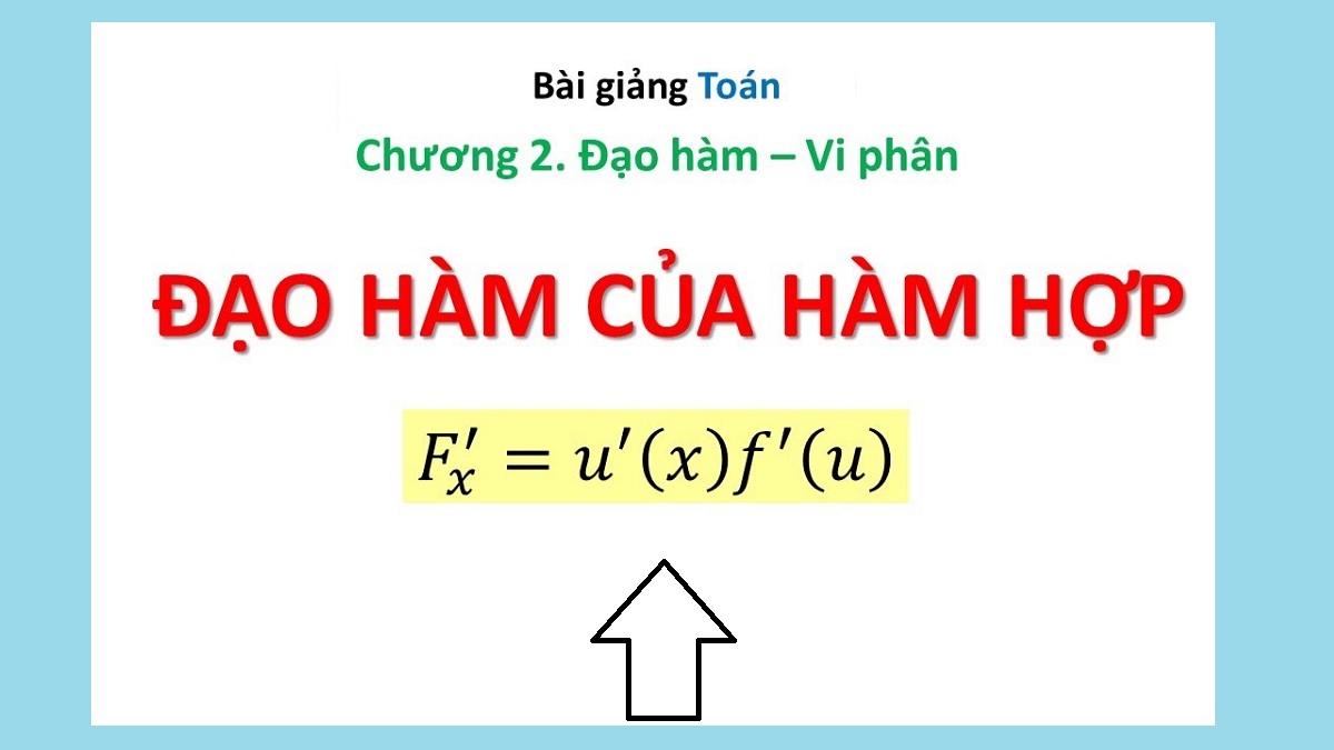 Ví dụ về hàm hợp