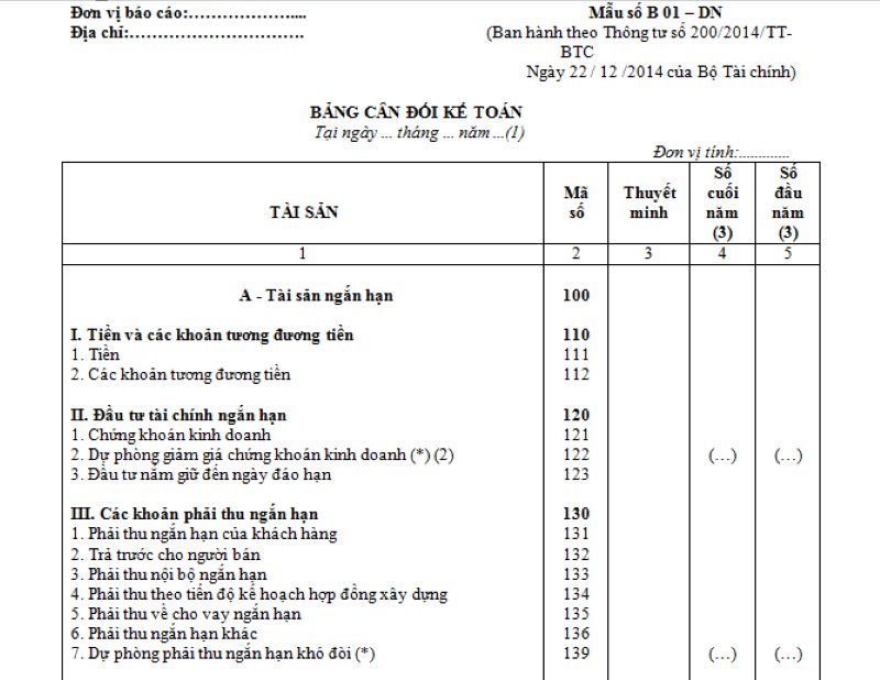 Khoản Tiền Là Gì? Định Nghĩa, Ví Dụ Và Ứng Dụng Gallery 2