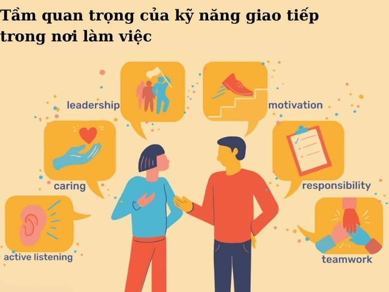 Ví dụ về Kỹ năng Giao tiếp Ứng xử