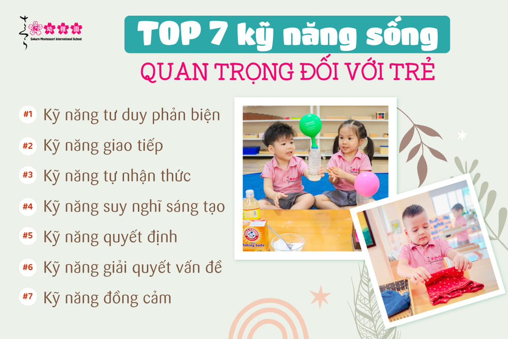 Ví dụ về Kỹ năng sống cần thiết cho cuộc sống hiện đại