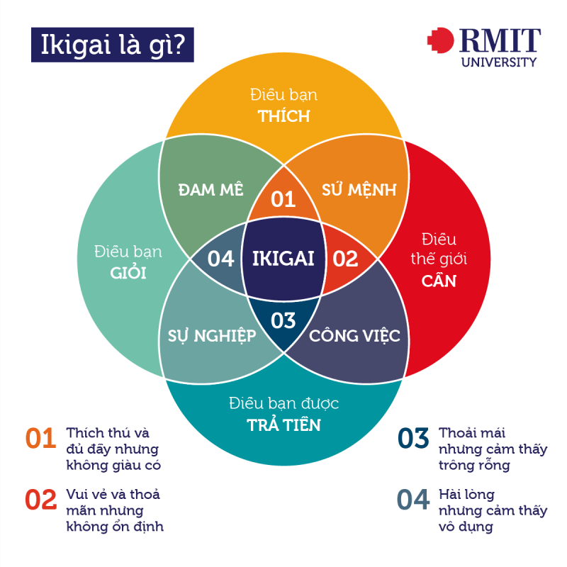 Lẽ: Định nghĩa, Ví dụ và Ứng dụng Gallery 2