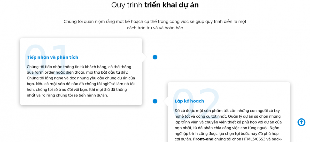 Lời Giới Thiệu Fanpage Hay, Thu Hút Khách Hàng Liền Tay Gallery 2