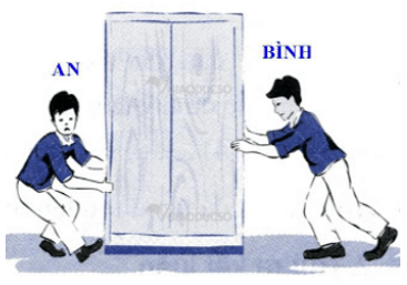 Ví dụ về lực trong cuộc sống hàng ngày