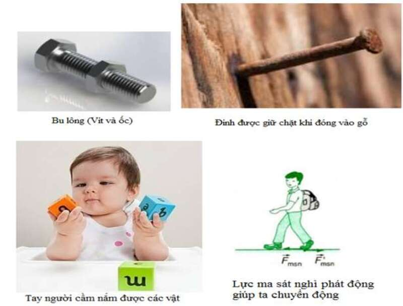 Lực ma sát trượt xuất hiện trong trường hợp nào? Gallery 2