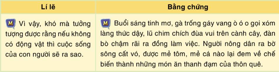 Lý Giải Là Gì? Gallery 2
