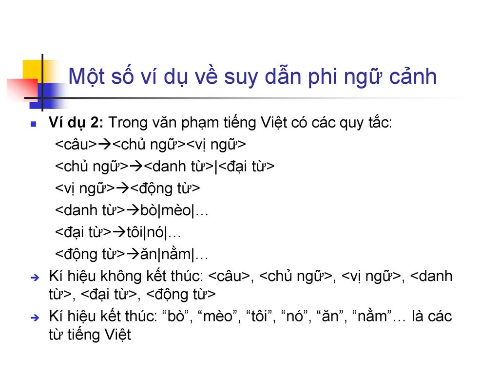 Ví dụ về Ngữ Cảnh trong Ngôn Ngữ Tự Nhiên Gallery 2