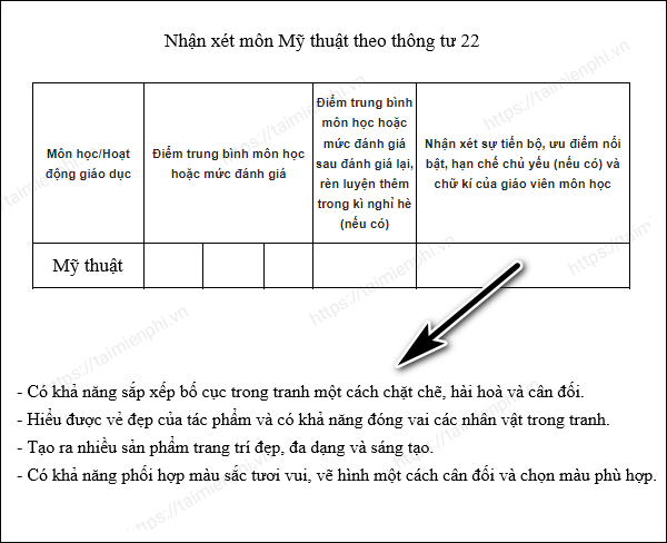 Nhận xét môn Mĩ thuật: Hướng dẫn viết và ví dụ Gallery 2