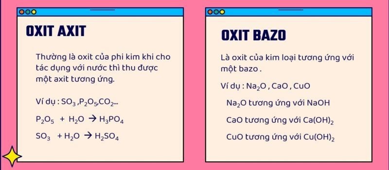 Oxit axit gồm những nguyên tố nào? Gallery 2