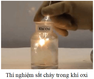 Khi nào phản ứng hóa học xảy ra? Gallery 2