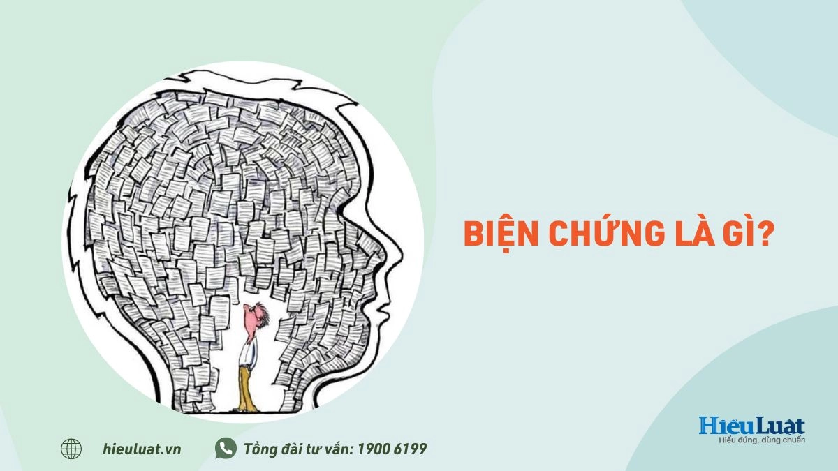 Ví dụ về Phương pháp Biện chứng