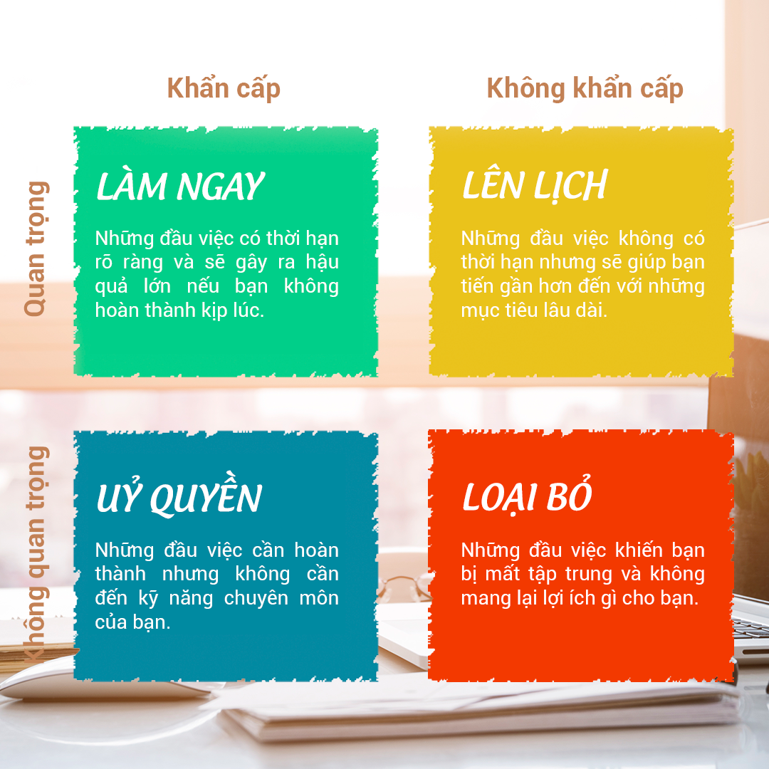 Ví dụ về quản lý thời gian của bạn thân Gallery 2