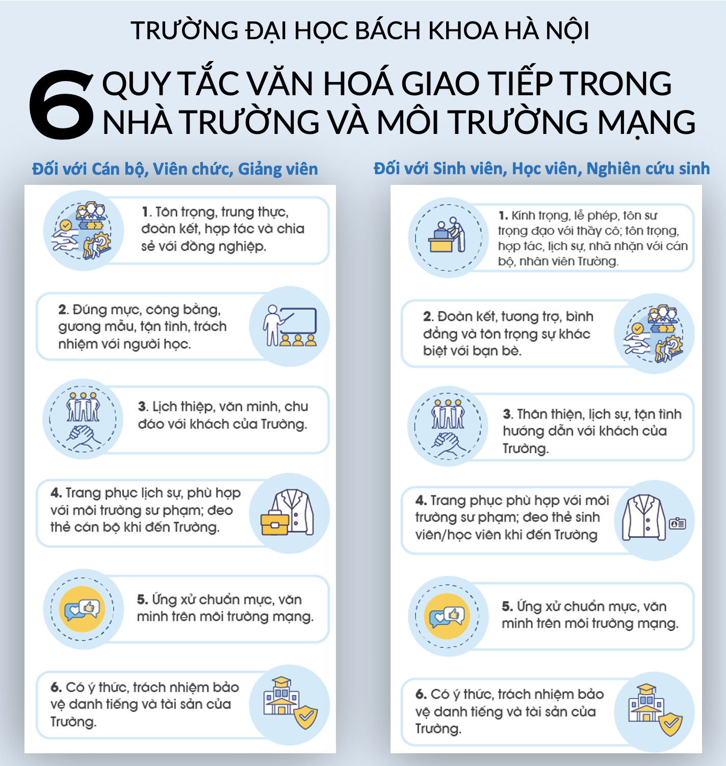 Quy tắc ứng xử là gì? Gallery 2